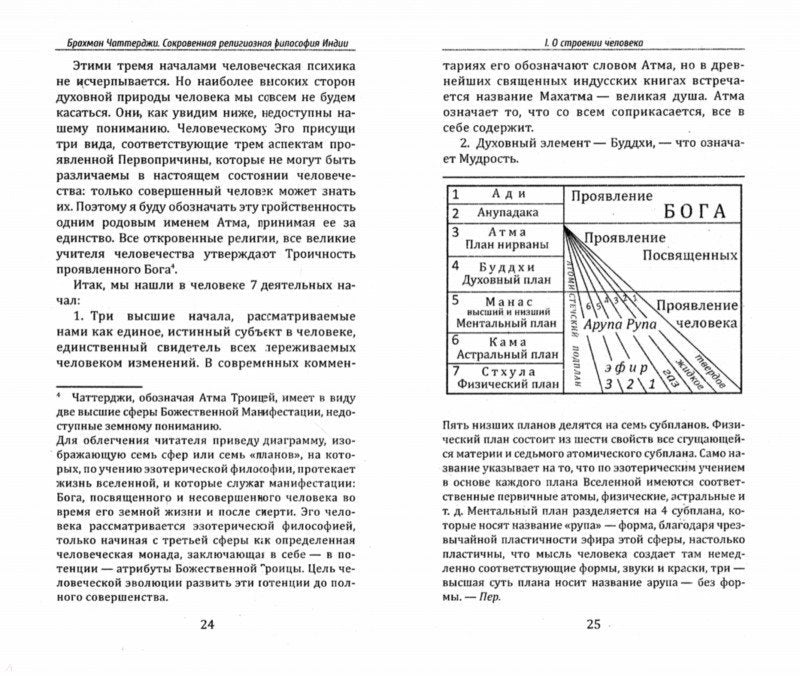 Сокровенная религиозная философия Индии