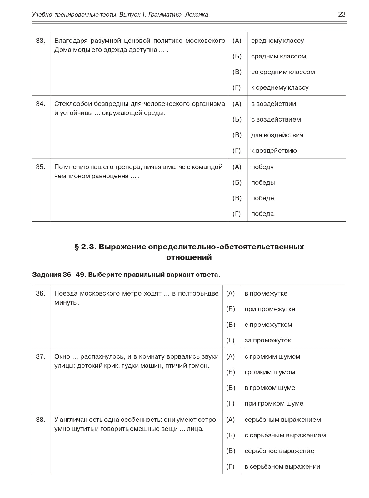 Учебно-тренировочные тесты по русскому языку как иностранному. Выпуск 1. Грамматика. Лексика
