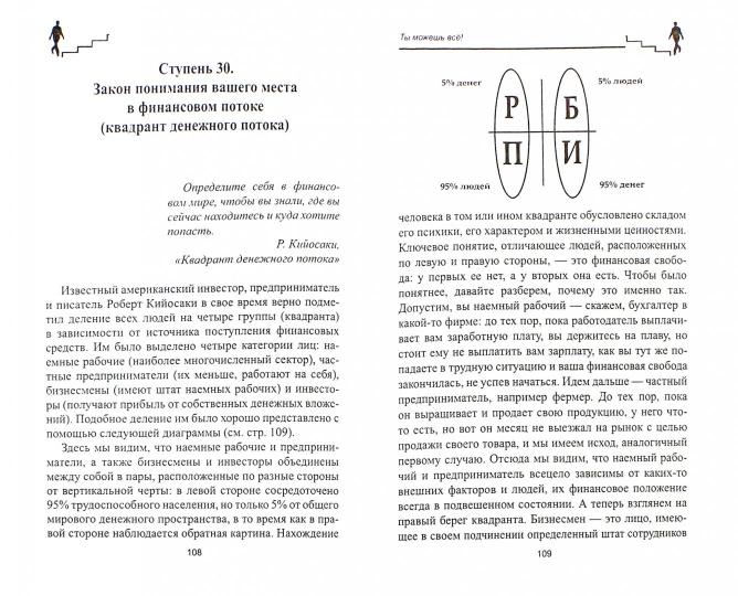 Ты можешь все!Магия успеха и процветания
