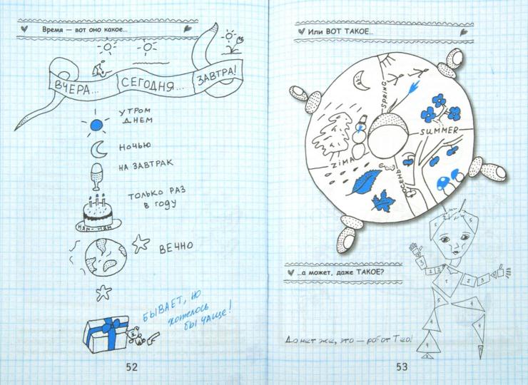Пальчиковая геометрия и арифметика для самых мален