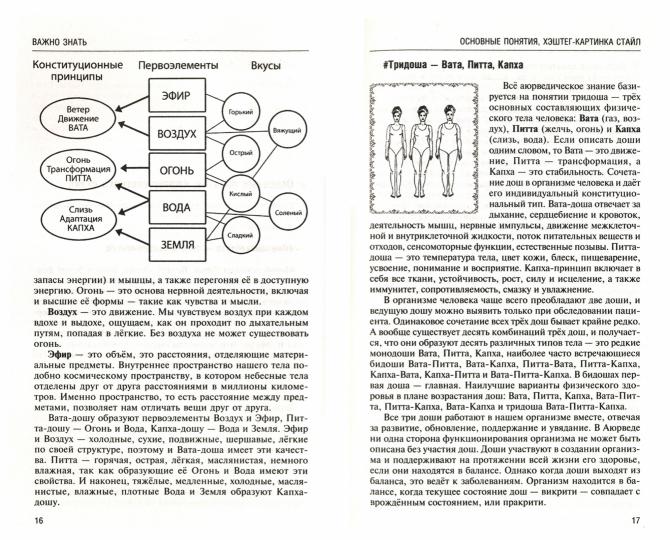 Аюрведа. Секреты хорошего пищеварения и вечной молодости