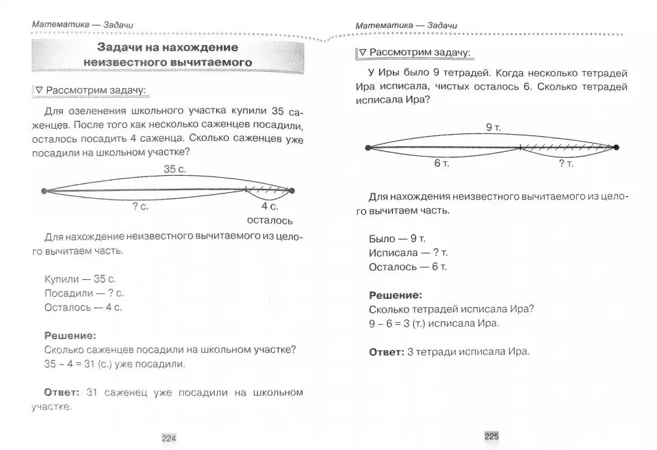 Справочник для школьника