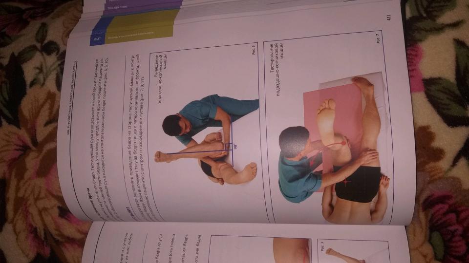 Мануальное мышечное тестирование: клинический атлас