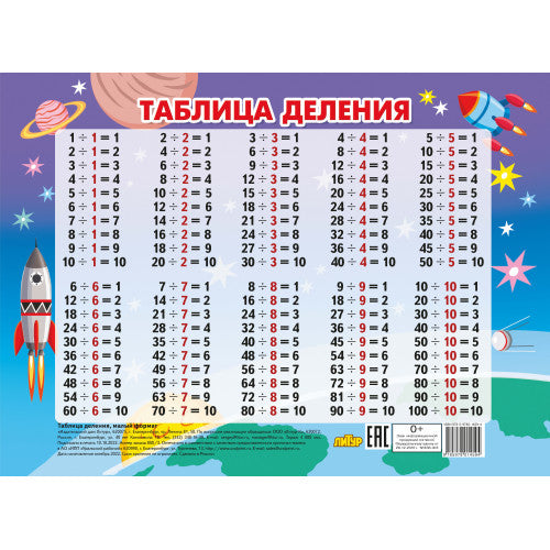 Таблица деления (малый ф.) ; Таблица деления (малый ф.)