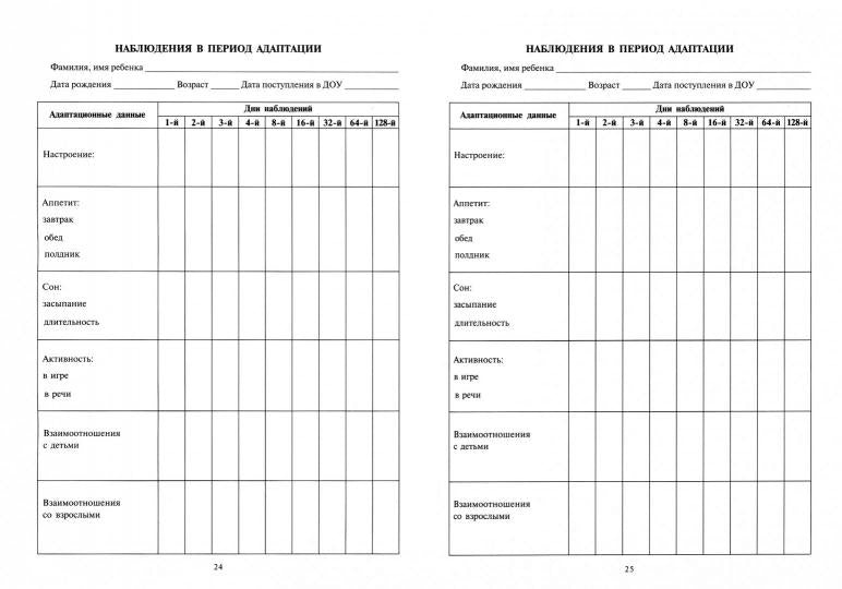 Les groupes d'experts du Rabochiй журнал возраста