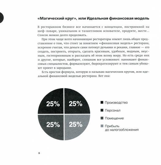Финансы вашего ресторана. Полное руководство по операционному управлению