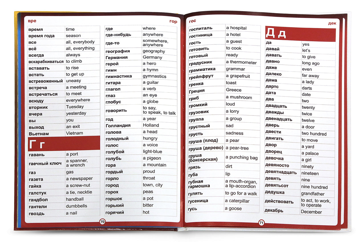 "Русско-английский и англо-русский словарь" Для говорящей ручки "ЗНАТОК"