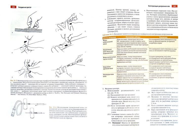 Атлас манипуляций в неонатологии / Под ред. Мак-Дональд М. Дж., Рамасезу Дж.; Перевод с англ. В.В. Пожарского; Под ред. д-ра мед. наук И.И. Рюминой, проф. Е.Н. Байбариной. - М.: ГЭОТАР-Медиа, 2013. - 496 с.