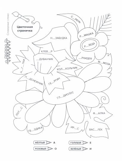 Тетрадь-репетитор. Тренировочные упражнения по русскому языку в картинках для раскрашивания и для закрепления учебного материала 1-4 классы. / Вдовина
