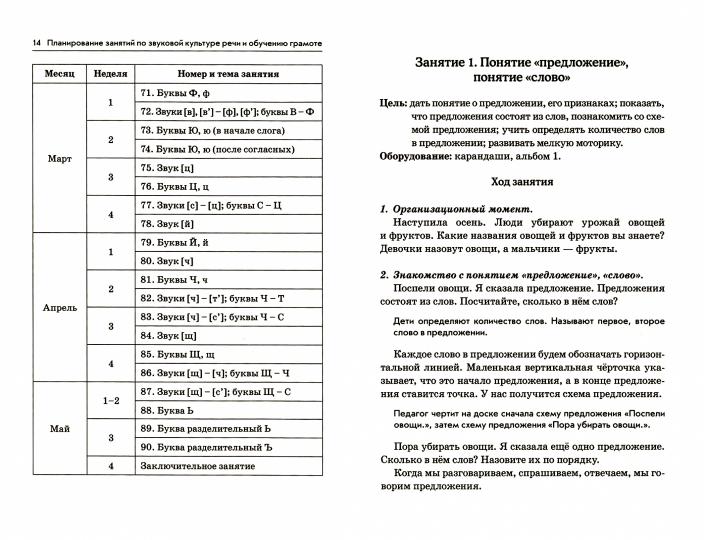 Я готовлюсь к чтению и письму. Планирование и конспекты занятий по обучению грамоте детей 5-7 лет.