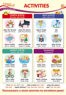 ПО-13592 Плакат А3. Английский язык в начальной школе. Activities (Мероприятия)