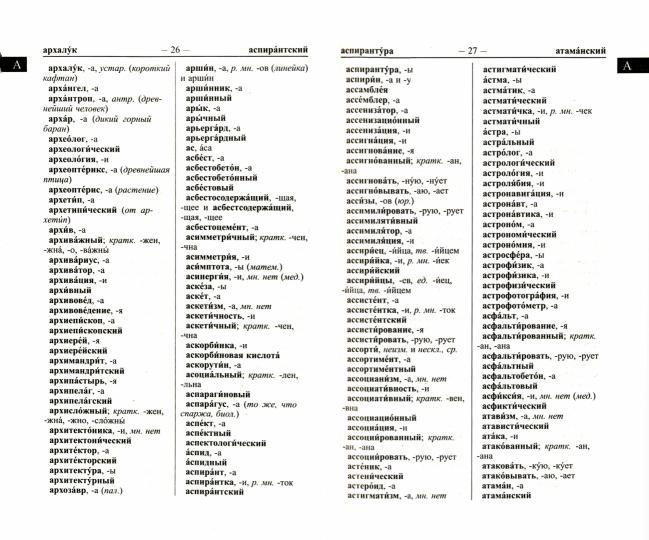 Современный орфографический словарь русского языка 145 000 слов и словоформ для успешной сдачи ОГЭ и ЕГЭ/Кузьмина И.И., составление.