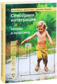 Intégration des capteurs : théorie et pratique