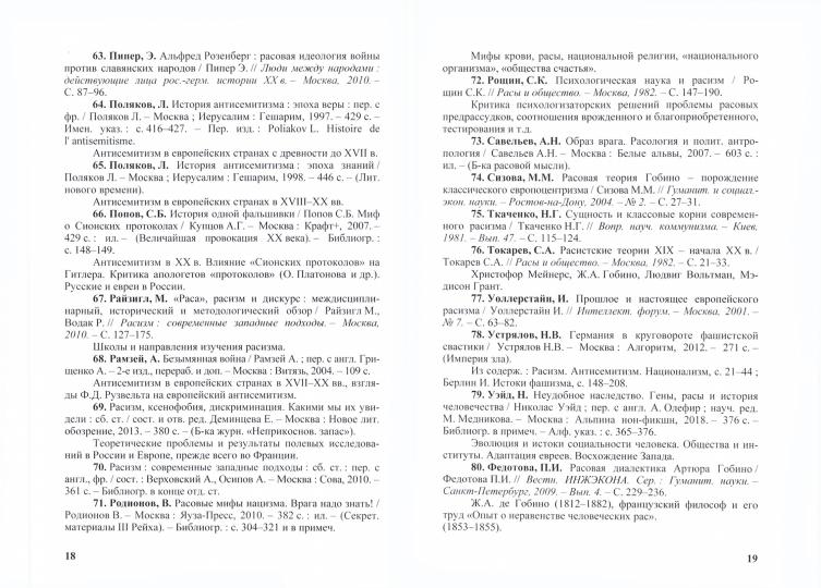 Холокост: Библиограф. указательзатель 1941-2020 гг.