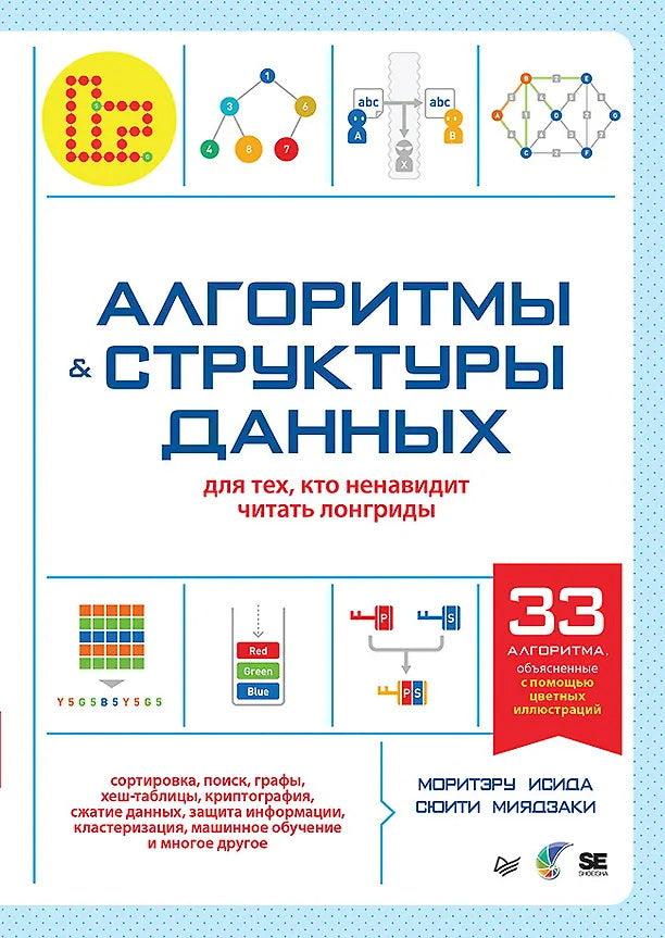 Алгоритмы и структуры данных для тех, кто ненавидит читать лонгриды
