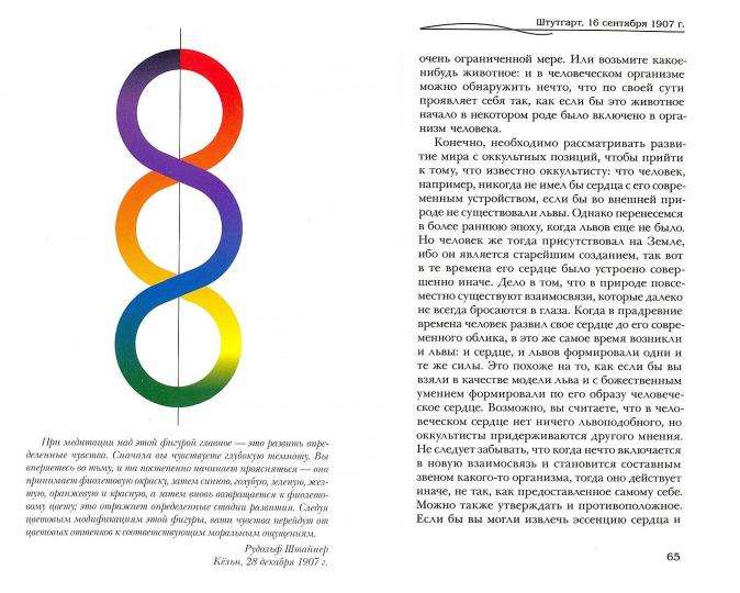Штайнер Р. Des objets et des symboles occultes dans vos relations avec les planètes astrales et doubles.