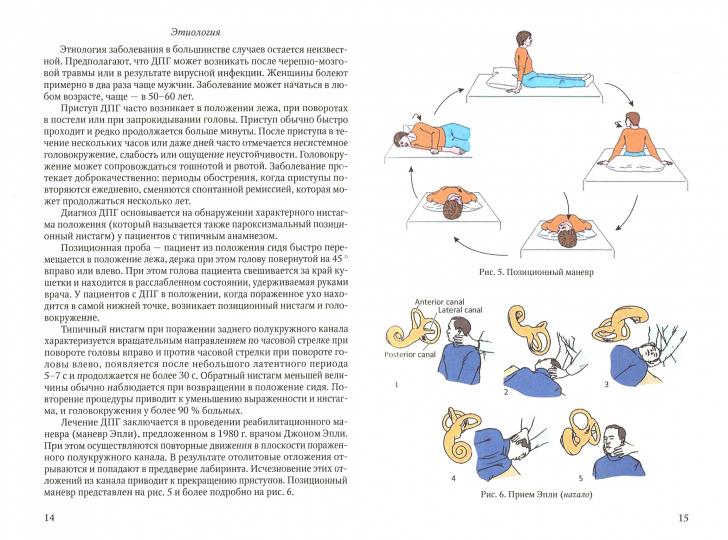 Неврология: клиника, диагностика