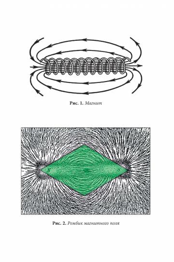Le thème biomécanique actuel. Méthode de dosage automatique de l'appareil. Partie 2 (6240)