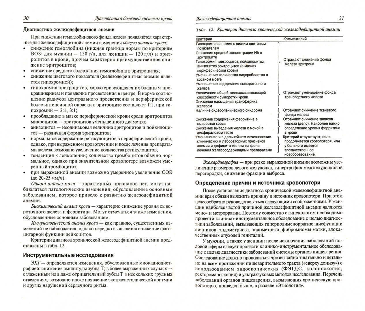 Диагностика болезней внутренних органов т4