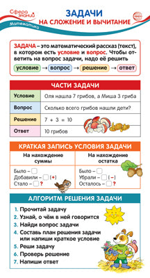 ШМ-15243 Карточка-шпаргалка. Задачи на сложение и вычитание (202х109 мм)