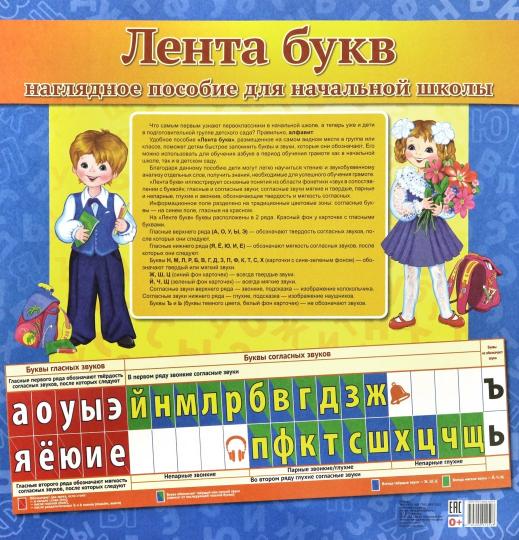 Лента букв. Наглядное пособие для начальной школы. (128х38см).