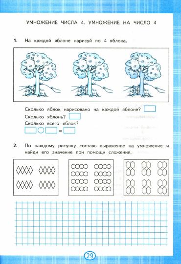 УМКн. МАТЕМАТИКА. ТАБЛИЧНОЕ УМНОЖЕНИЕ. 2-3 КЛ. ФГОС/ Самсонова (Экзамен)