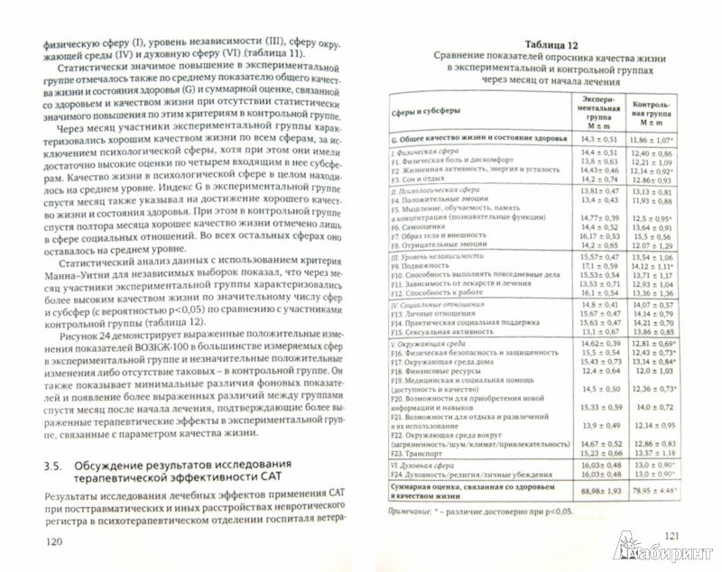 Методы арт-терапии в преодолении последствий