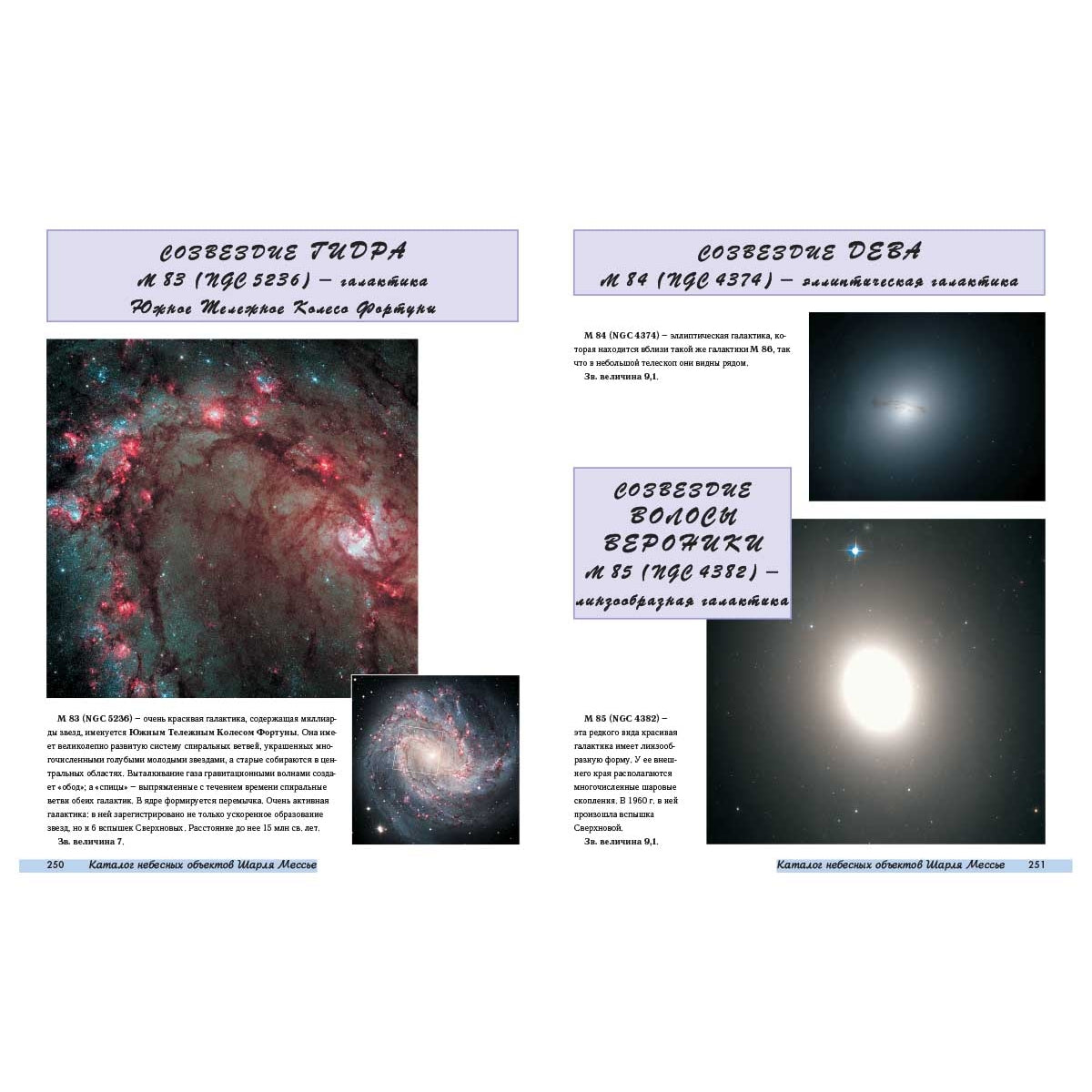 Космос от Аристотеля до «Хаббла»