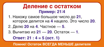 ШМ-12839 Карточка-шпаргалка. Запомни! Деление с остатком (формат 61х131 мм)