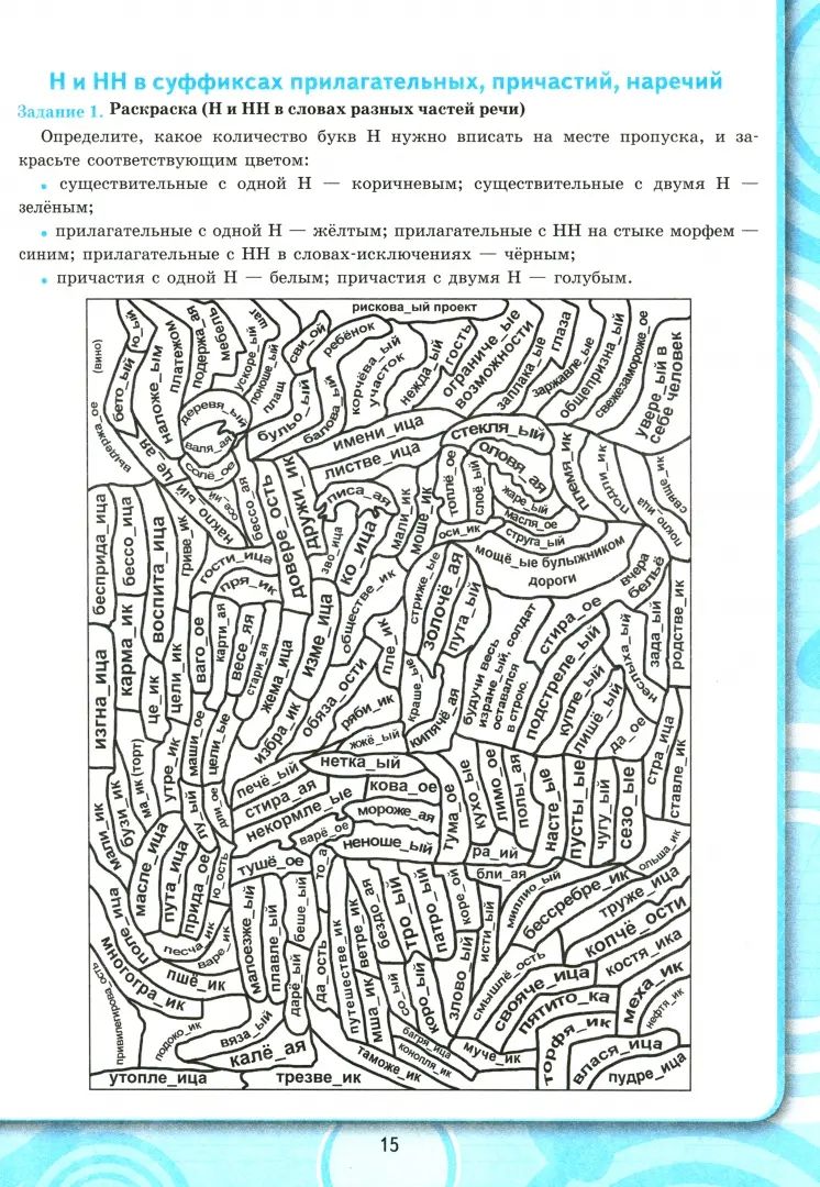 Вовк. УУД. Рабочая тетрадь по русскому языку 8кл. Бархударов ФПУ