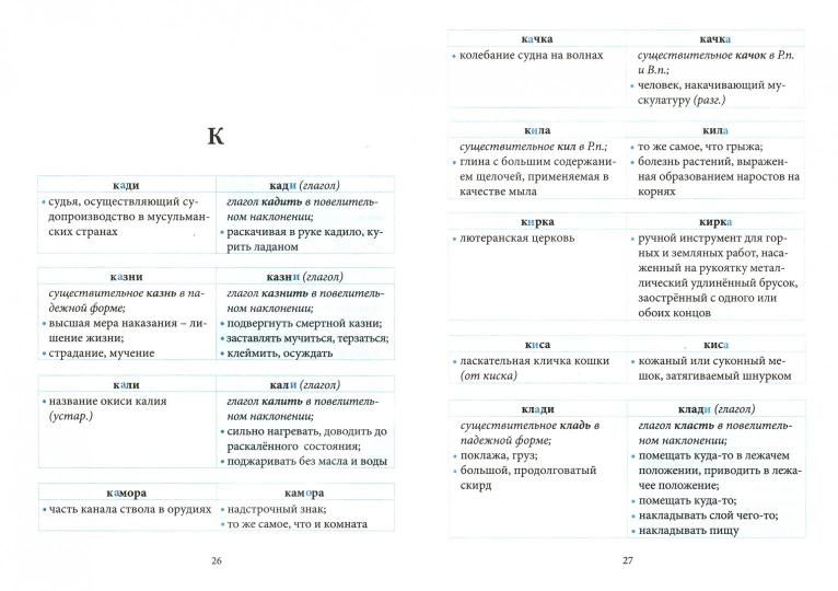 Тарасова. Школьный словарь омографоф.
