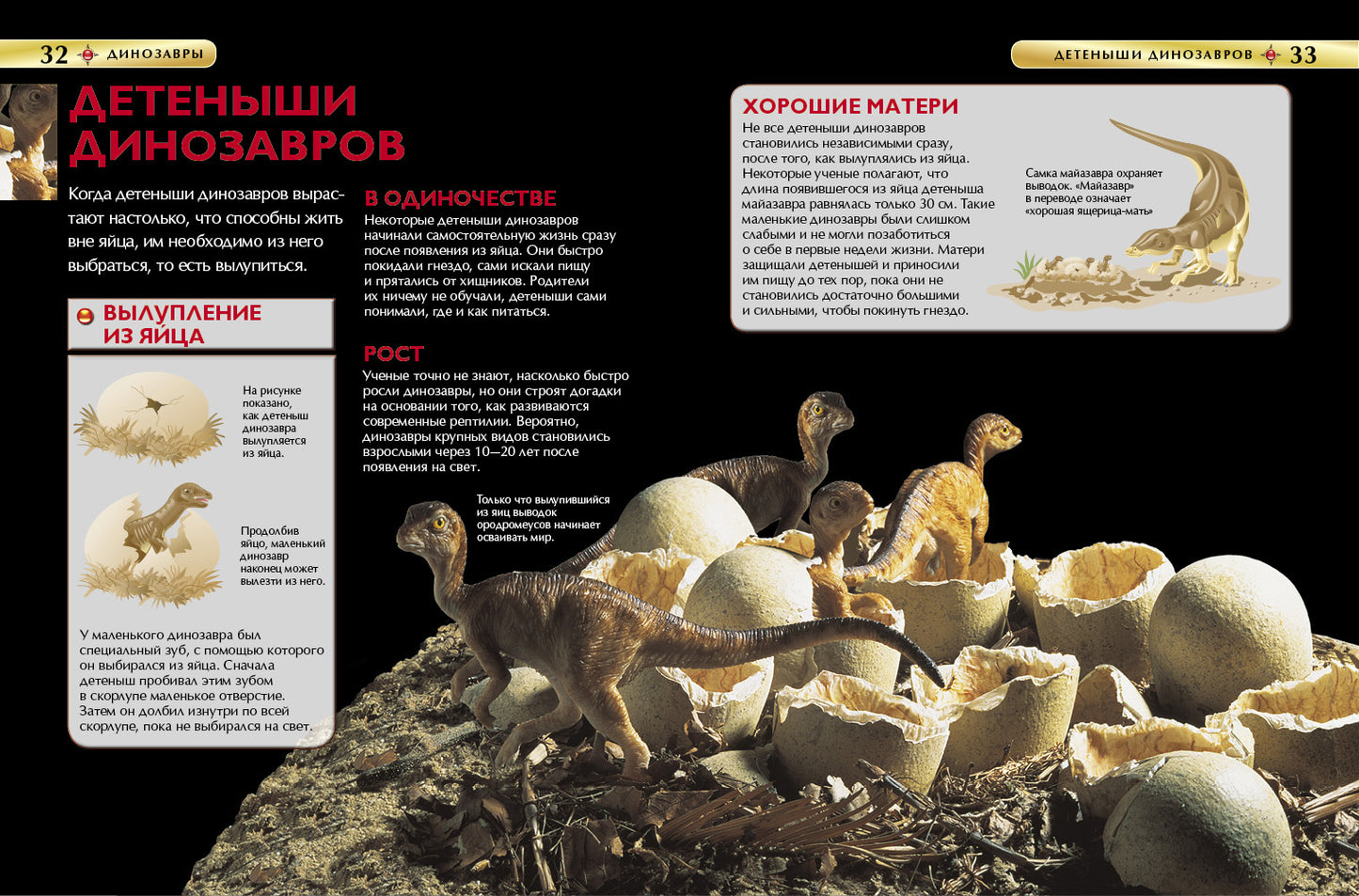 Динозавры. Детская энциклопедия