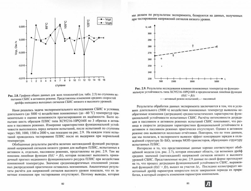 Функциональная устойчивость сверхбольших интегральных схем: Критерий качества и надежности