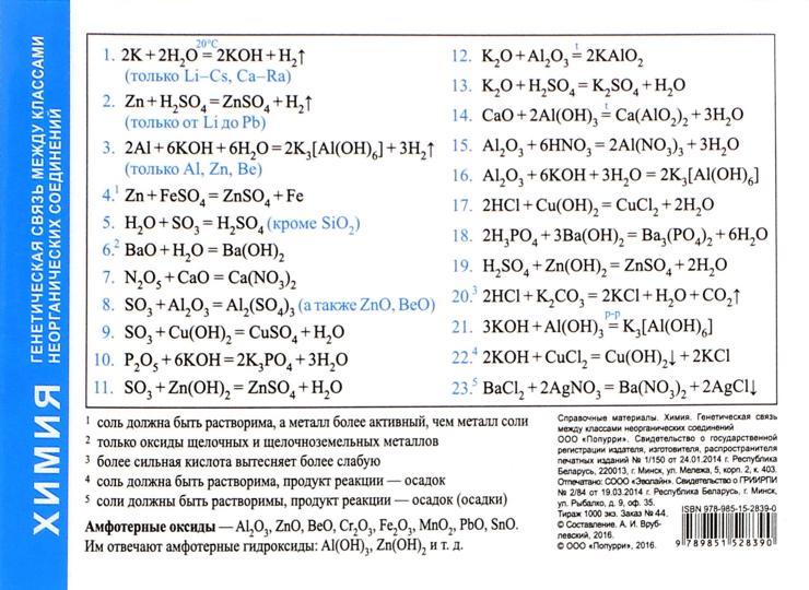 Справочные материалы: Химия. Генетическая связь между классами неорганических соединений