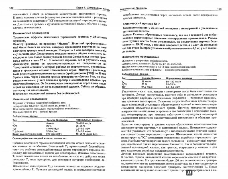 Патофизиология эндокринной системы.