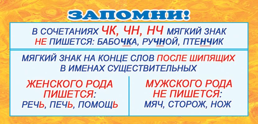 ШМ-3352 Карточка. Запомни! Чк, чн, нч (формат 61х131 мм)