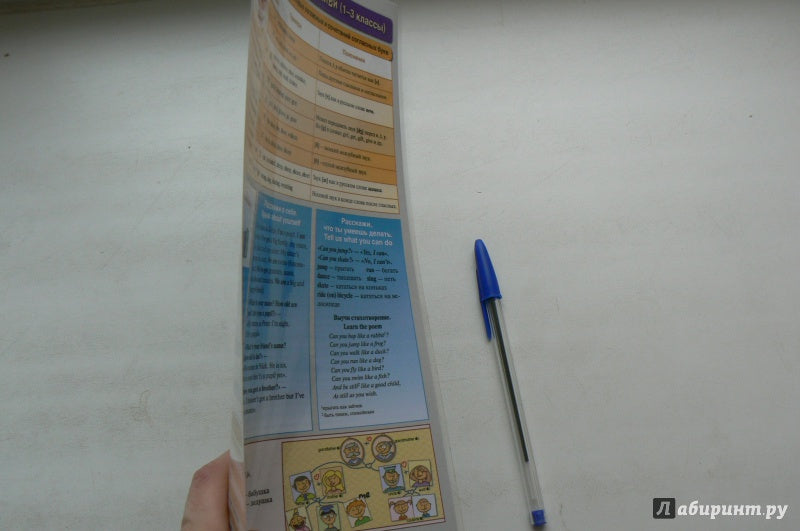 Шпаргалка для детей и их родителей. (1-3 классы). Учим грамматику Learning Grammar