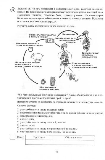 Биология:готовимся к ВПР:11 класс