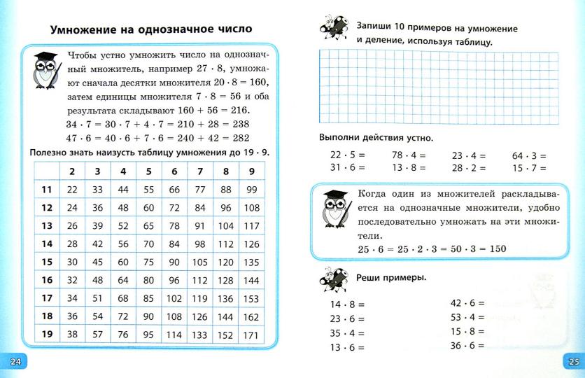 Счет и правила по математике. 2 класс
