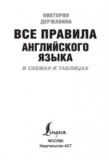 Все правила английского языка в схемах и таблицах