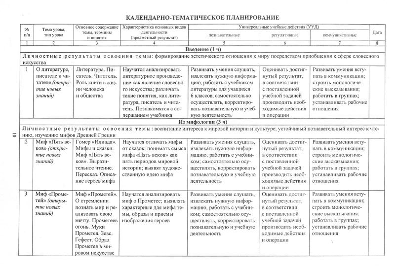 ФГОС Литература. 6 класс. Рабочая программа и технологические карты уроков по учебнику Г. С. Меркина (М.: ООО "Русское слово - учебник"). 323 стр. (Формат А4)