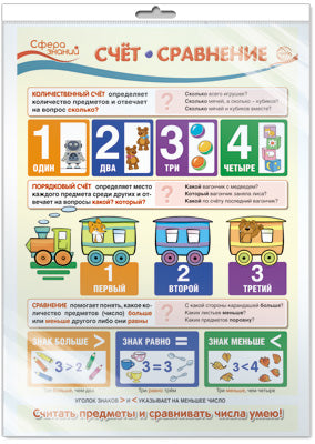 *ПО-13364 ПЛАКАТ А3 В ПАКЕТЕ. Счёт. Сравнение. Математика в начальной школе (в индивидуальной упаковке с европодвесом и клеевым клапаном)