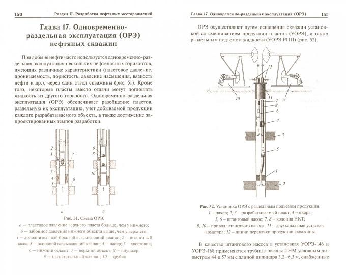 Подземный и капитальный ремонт скважин