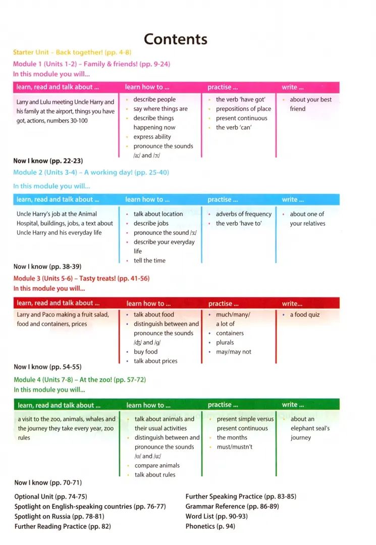 Быкова Английский в фокусе (Spotlight). 4 кл. Учебник. В 2-х чч. Часть 1. (Приложение 1) (18-е издание)