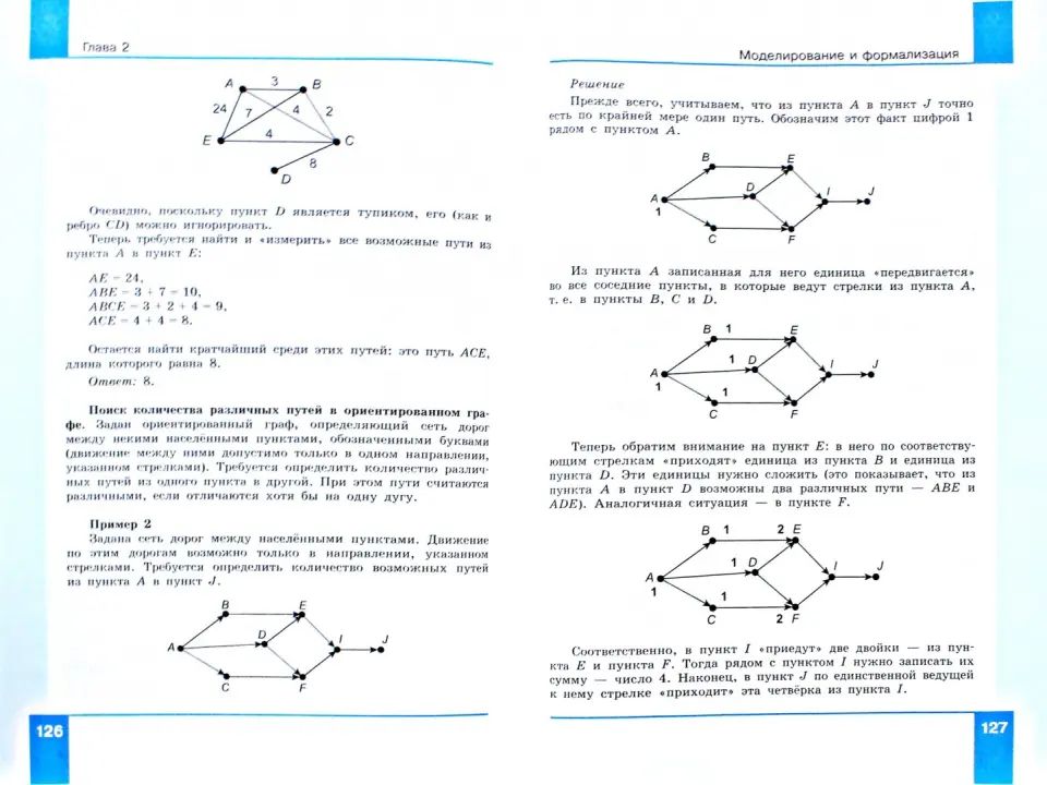 Угринович Информатика. Баз. уровень. 11 класс (БИНОМ. Лаборатория знаний)