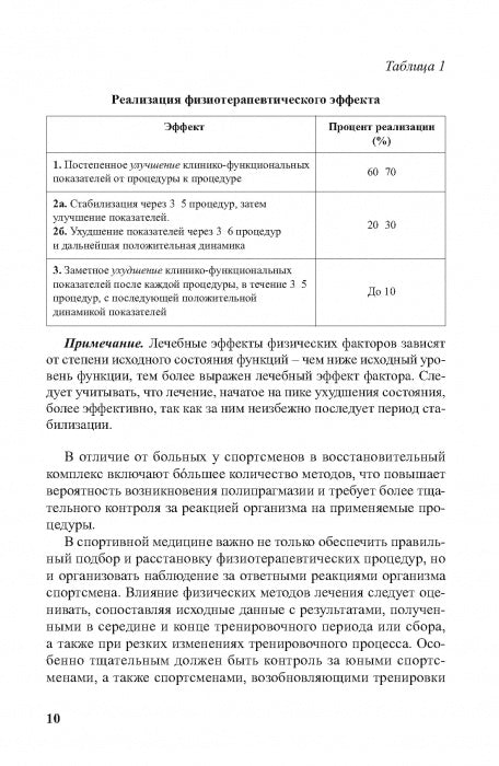 Физиотерапия в практике спорта. 2-е изд., исправл. и дополн.