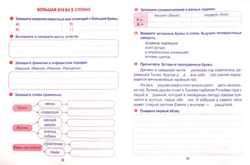 Русский язык. Экспресс-курс начальной школы (2-е изд.)