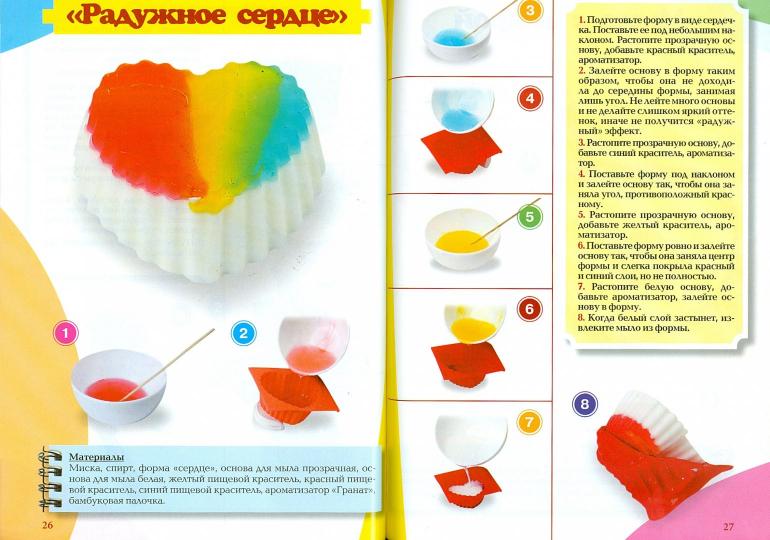 Мыло для всей семьи