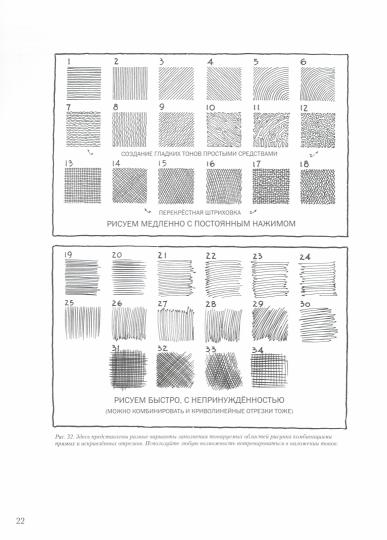 Работа пером и тушью