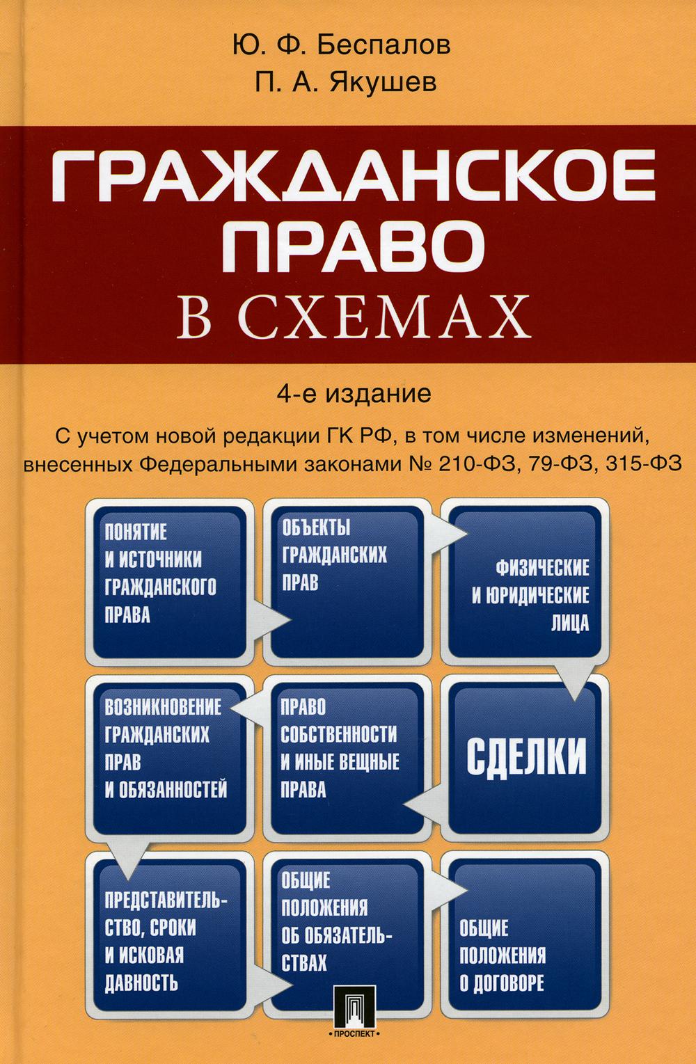 Гражданское право в схемах.Уч.пос.-4-е изд.-М.:Проспект,2023. /=238239/